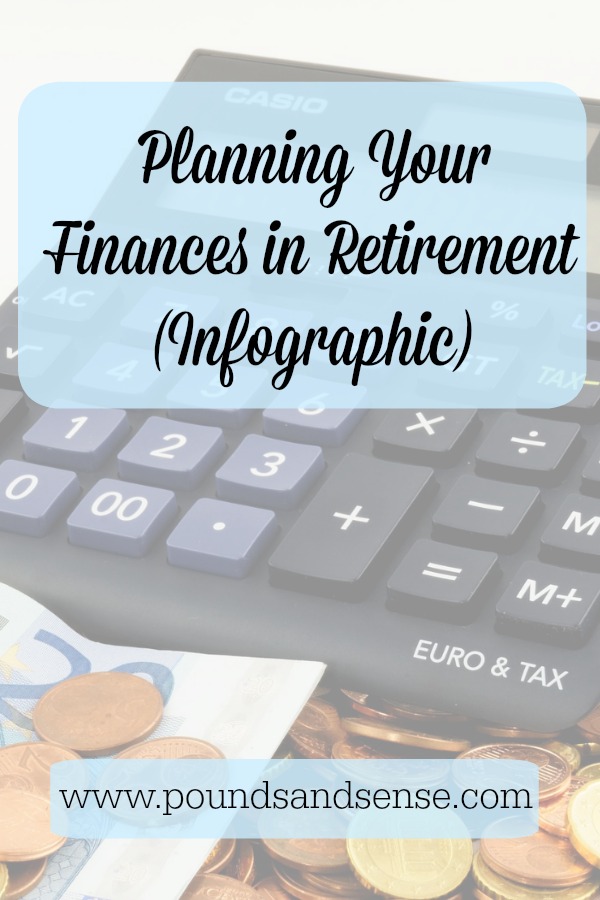 Planning Your Finances in Retirement (Infographic)