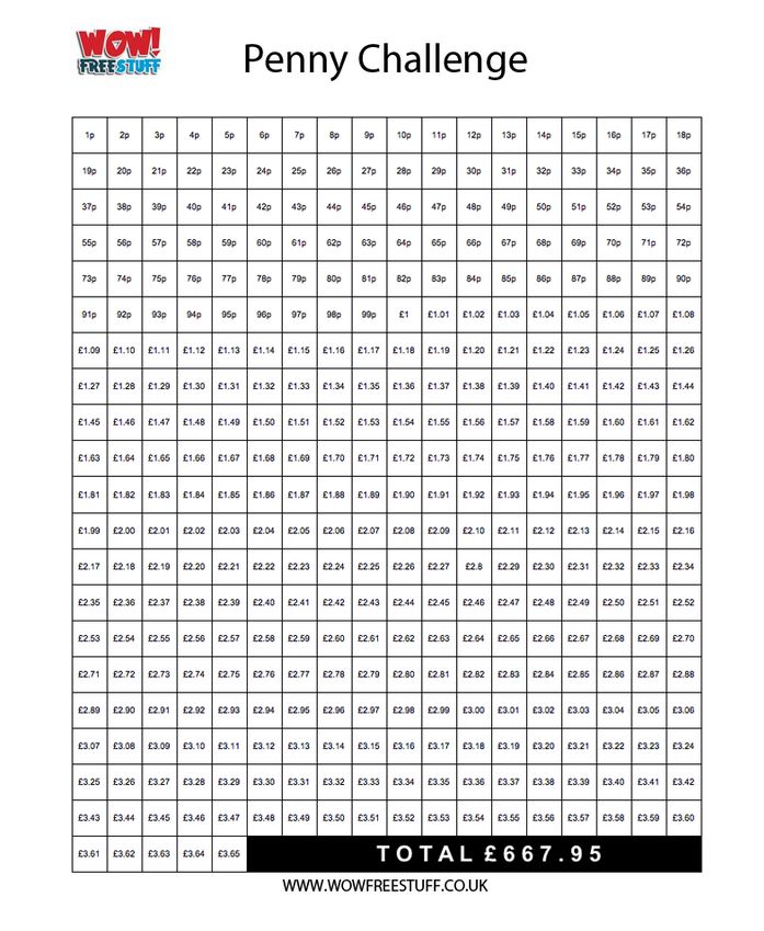 Penny Challenge Chart Printable Printable Word Searches