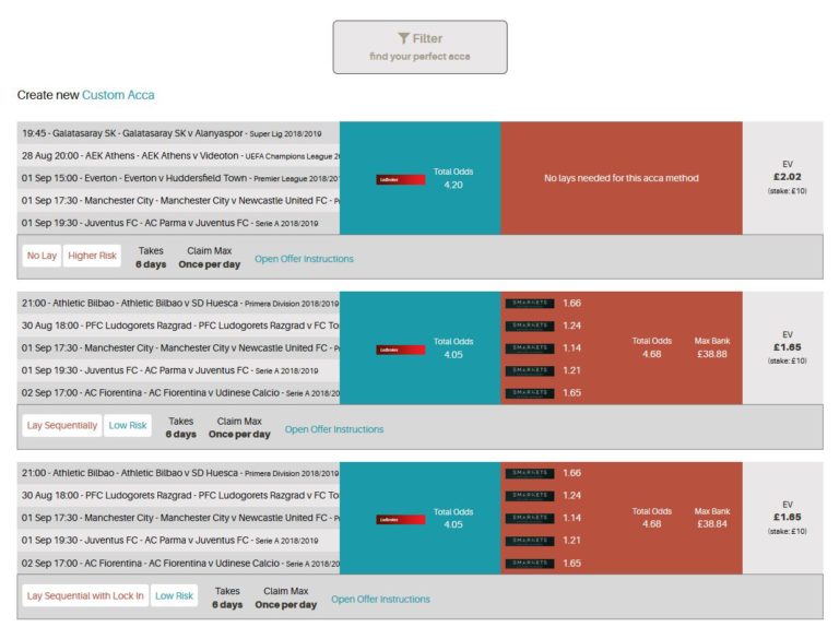 Profit Squad accumulators