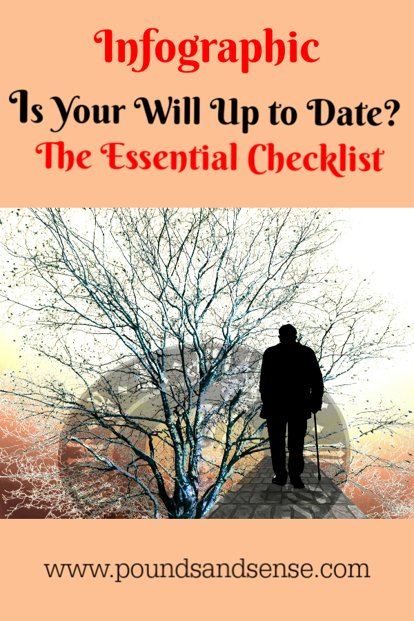Is your will up to date? The essential checklist