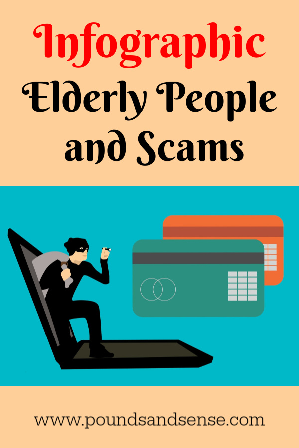 Elderly People and Scams Infographic