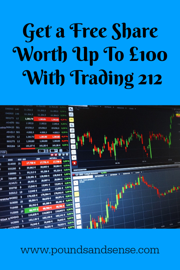 Trading 212 review