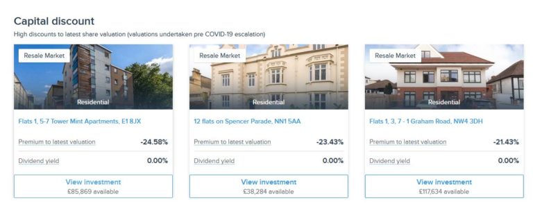 Property Partner secondary market