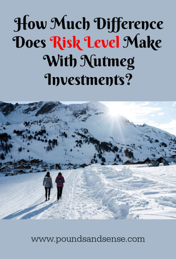 How Much Difference Does Risk Level make With Nutmeg Investments?