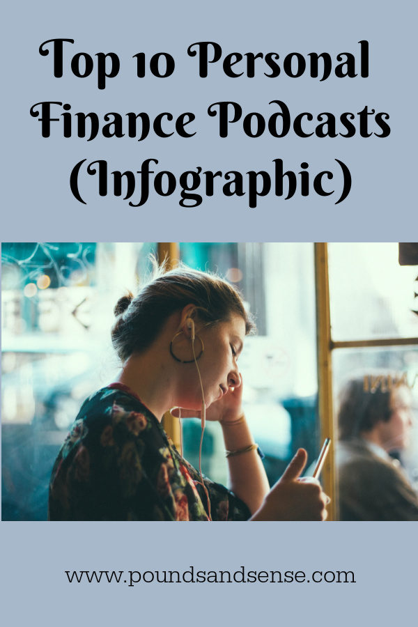 Top Ten Personal Finance Podcasts