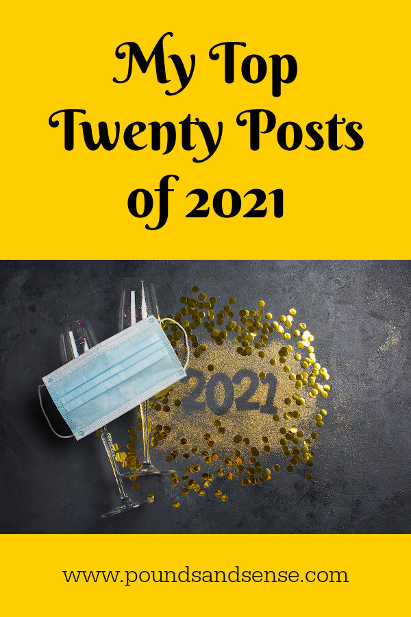 Top 20 Posts 2021