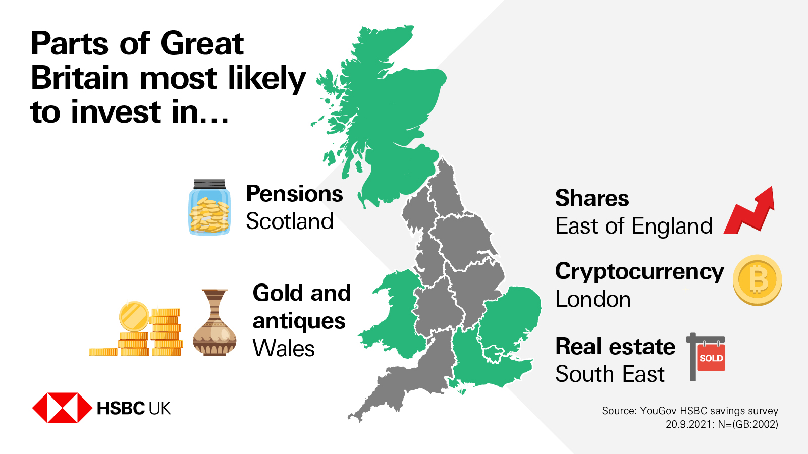 Investing preferences by region