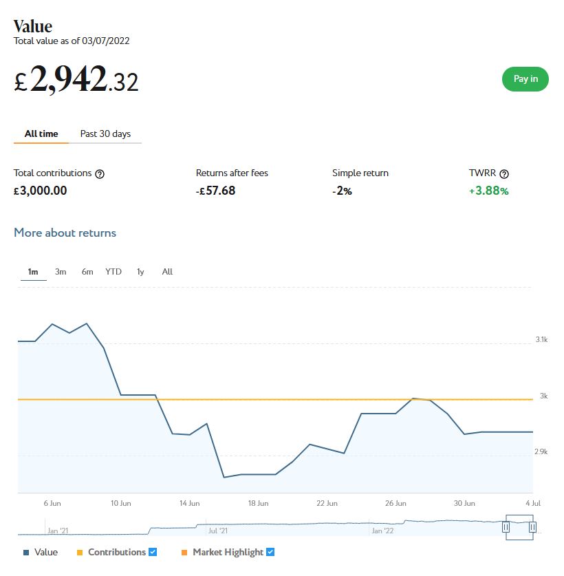 Nutmeg Smart Alpha portfolio July 2022