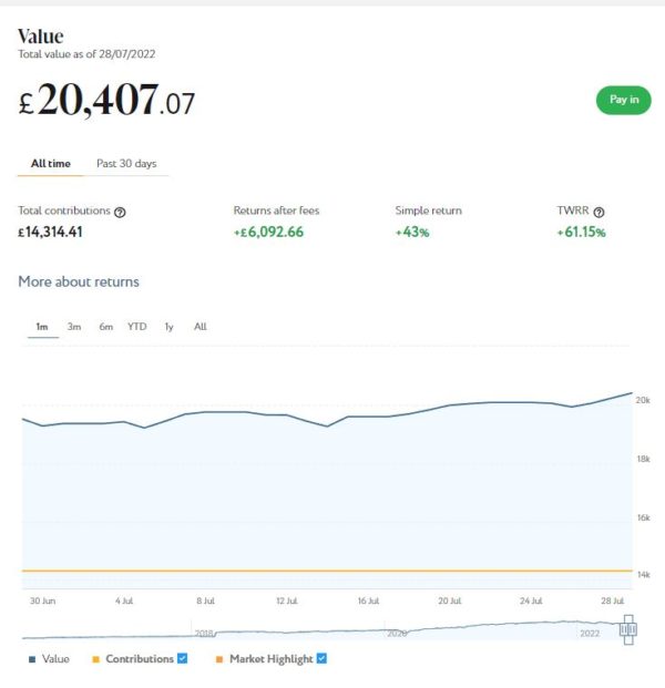 Nutmeg Main Portfolio August 2022