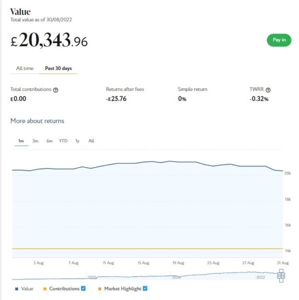 Nutmeg Main Portfolio Sept 2022