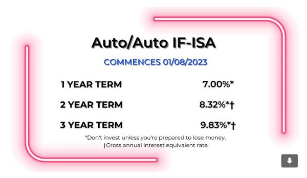 Kuflink Auto IFISA