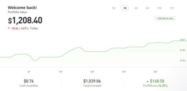 eToro August 23