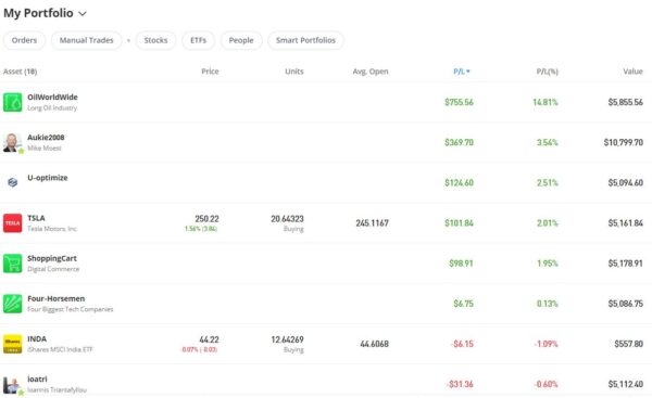 Virtual port top investments