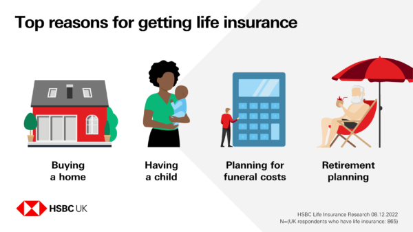 Life Insurance 2