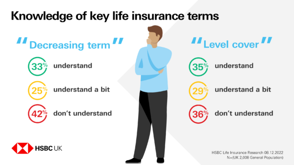 Life Insurance 3