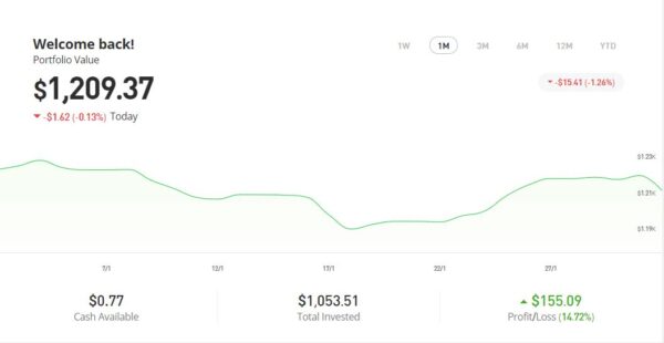 eToro Feb 24