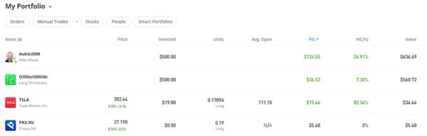 eToro port March 2024