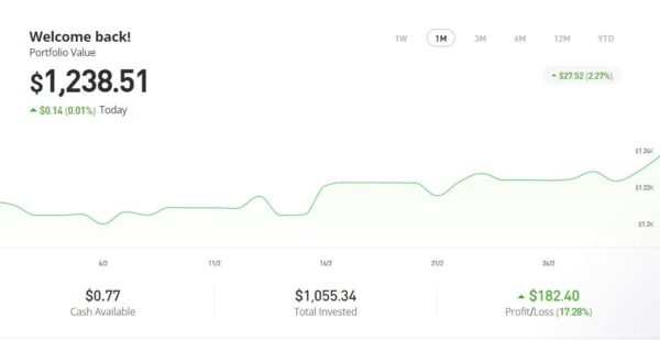 eToro Welcome March 2024