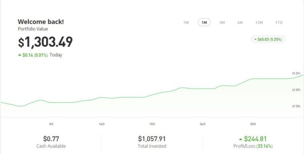 Etoro port April 24