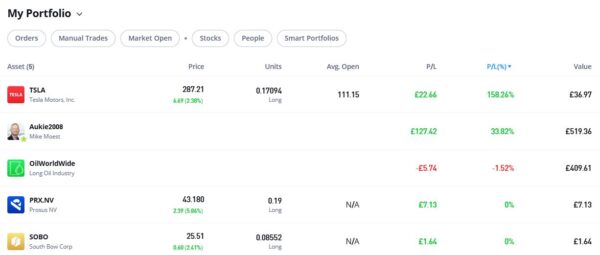eToro port May 2025