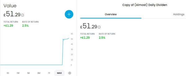 Trading 212 dividend pie May 2025
