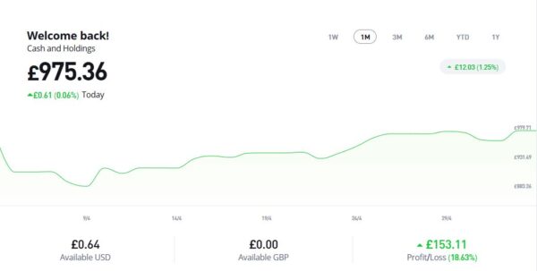 eToro main May 2025