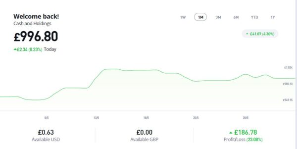 Etoro HOme June 25