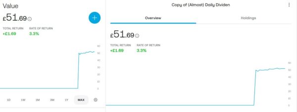 T212 Dividends ISA