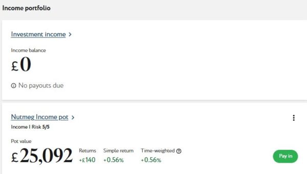 Nutmeg Income Port July 25