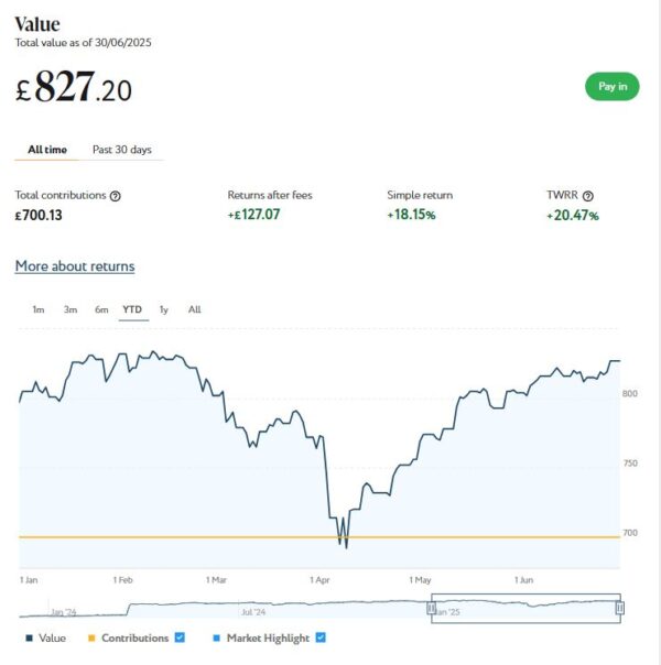 Nutmeg Thematic July 25