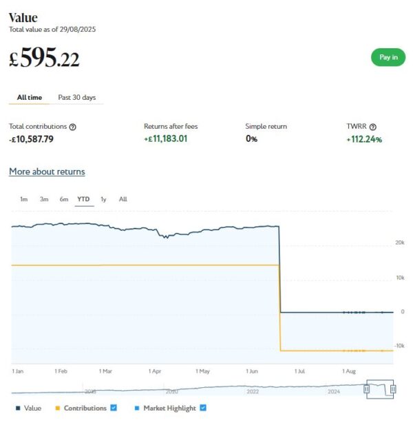 Nutmeg fully managed Sep 25