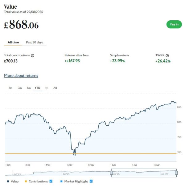 Nutmeg thematic port Sep 25