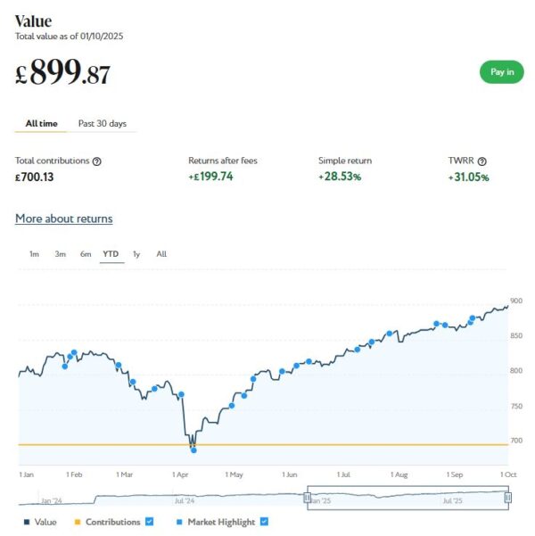 Nutmeg thematic port Oct 25