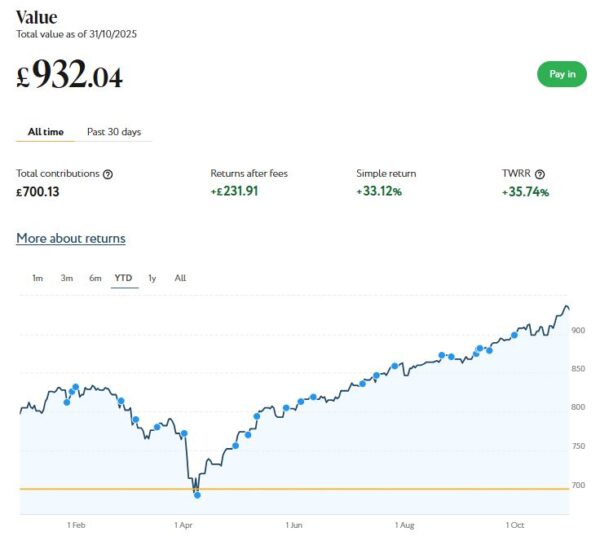 Nutmeg thematic port Nov 25