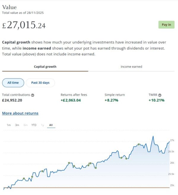 Nutmeg Income portfolio December 2025