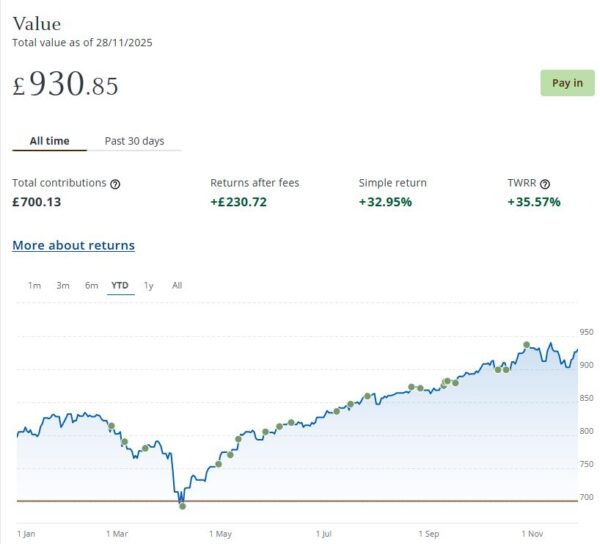 Thematic port Dec 2025
