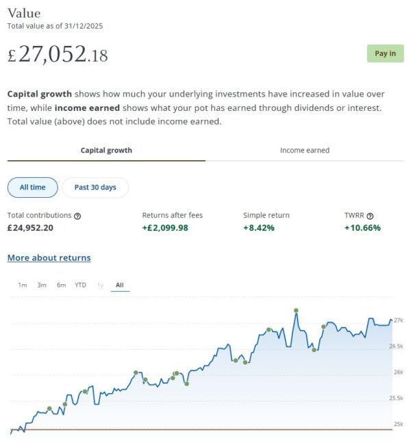 JPM Income port Jan 2026