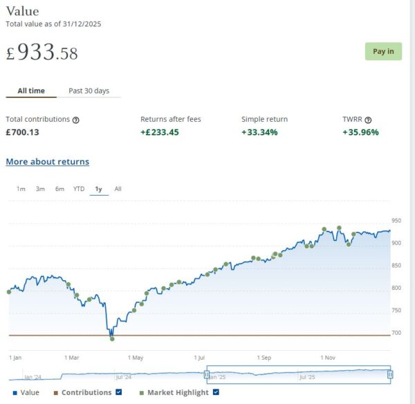 JPM Thematic port Jan 2026