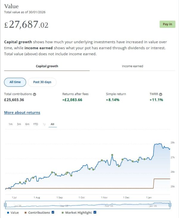 JPM Income Port Feb 2026