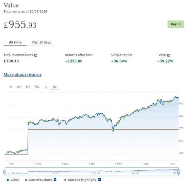 JPM Thematic Port Feb 26