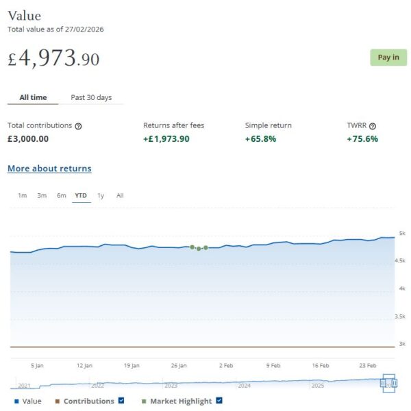 JPM Smart Alpha port March 2026