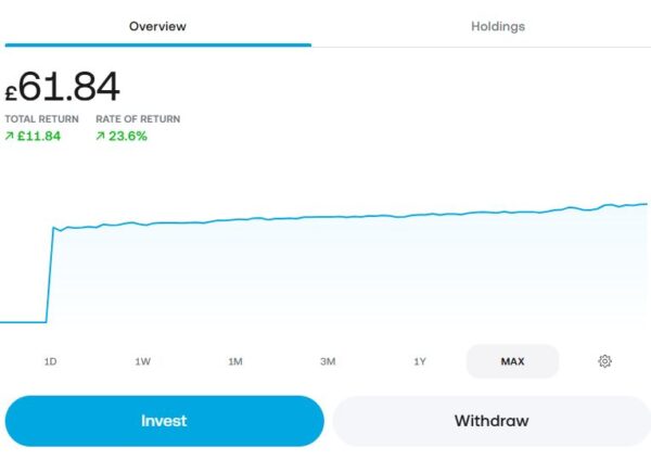 Trading 212 Dividends Account March 26