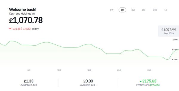 Etoro Home April 2026