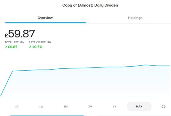 Trading 212 Dividends ISA April 26