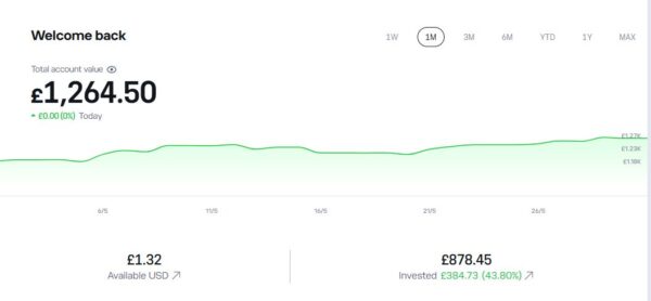 Etoro June 2026 main