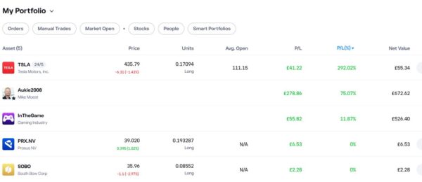 Etoro June 2026 portfolio