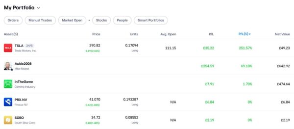 Etoro port May 2026
