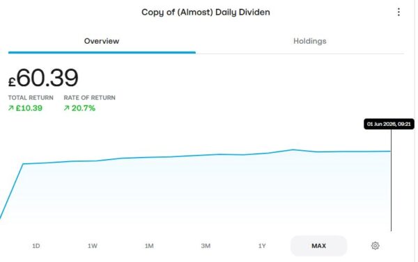 Trading 212 Dividends ISA June 26