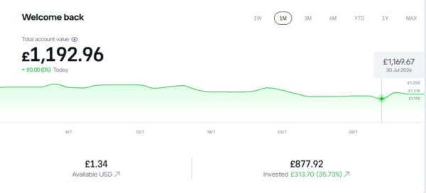 Etoro Main August 2026