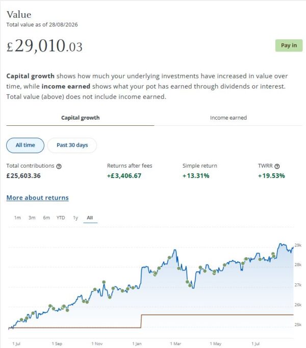 JPM Income port Sept 2026